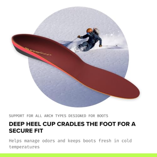 Superfeet Winter Support Insoles
