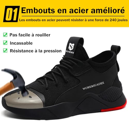 Chaussures de sécurité SUADEX légères : la solution pour travailler confortablement sans glisser