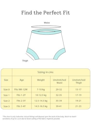 Image of superbottoms Padded Underwear for Babies & Toddlers, 3 Layers of Premium Cotton & DryFeel Layer, Ideal for Diaper-Free Time & Mess-Free Potty Training Pants, Pack of 6