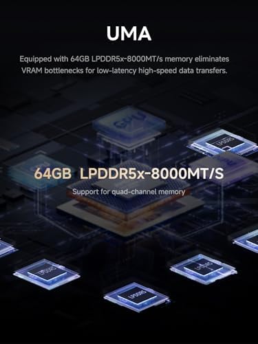 MINISFORUM MS-S1 MAX Mini AI Workstation PC, AMD Ryzen AI Max+ 395 (16C/32T),RDNA3.5 GPU,64GB LPDDR5 2TB SSD Mini PC,Dual M.2 PCIe 4.0, PCIe x16 Slot, USB4 V2(80Gbps)& Dual 10GbE, 320W PSU,Wi-Fi 7 — view 4