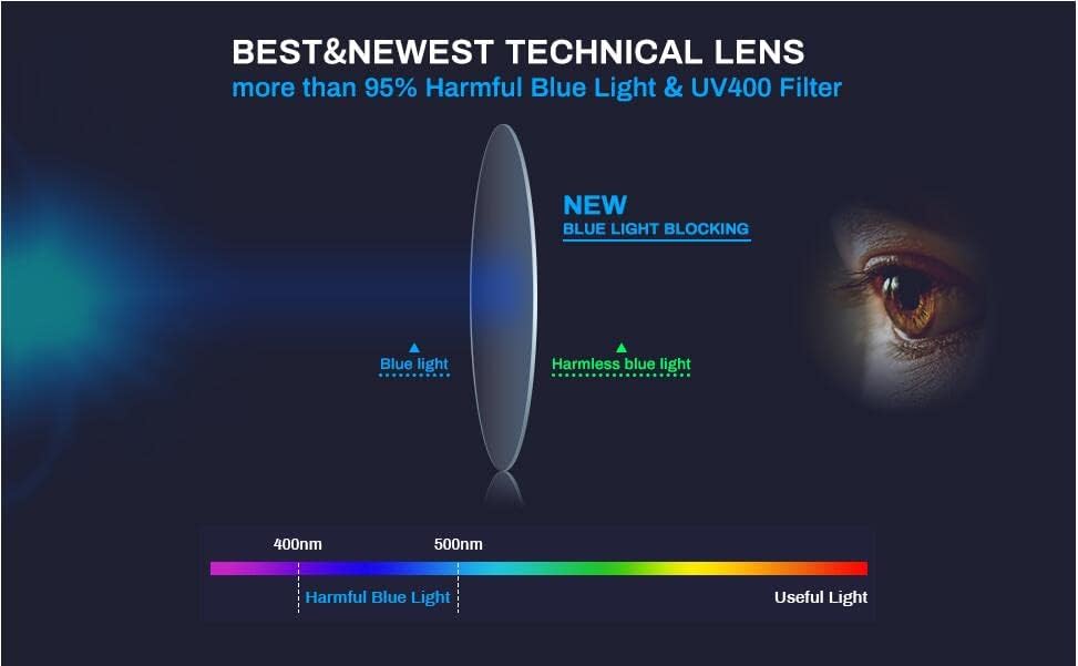 Miniatura 6 de helena Gafas de lectura cuadradas de gran tamaño para mujer, para lectores de moda, con bisagra de resorte, montura cuadrada gruesa, lentes UV400