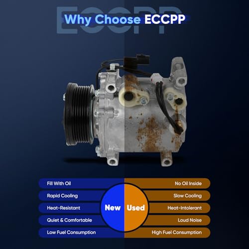 Image of ECCPP AC Compressor with Clutch 2003-2006 Replacement for Mitsubishi Lancer Outlander 2.4L AC Compressor
