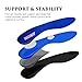 Shoe Insoles Arch Support Inserts Orthotic Insoles for Plantar Fasciitis, Flat Feet, High Arch, Pronation, Heel Spurs & Foot Pain