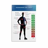 TRT1 Testosterone Replacement Therapy Benefits Poster (3) Canvas Painting Posters And Prints Wall Art for Living Room Bedroom Decor 12x18inch(30x45cm) Unframe-style