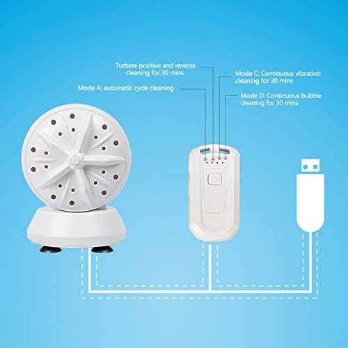 La Mejor Recopilación de lg twinwash comprados en linea. 14 lg twinwash marca Generic (2)