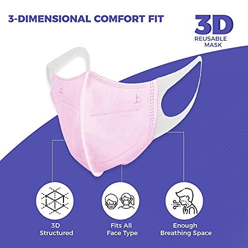 Image of CARE VIEW N95 3 Dimensional Disposable Face Mask Pouch with 4 Layered Filtration, SITRA and BIS(ISI) certified & Incredibly Soft Spandex Non Woven Fabric Ear loop (BABY PINK, PACK OF 400)