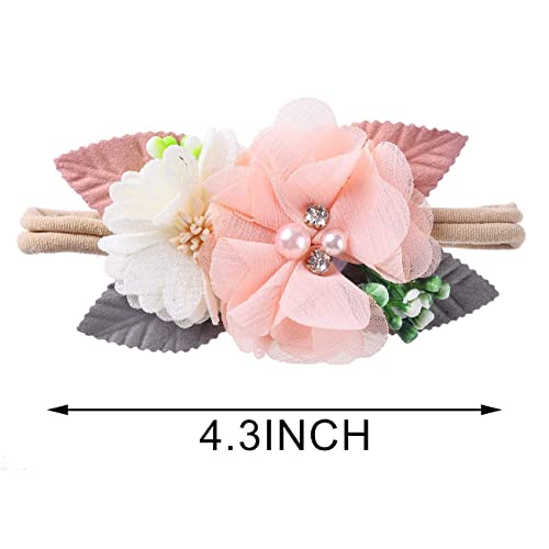 Tutu Tulle Dress For Baby Girls Toddler Girl Flower Wedding Birthday Dresses With Flower Headband 2T Blush Pink #TOP4