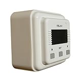 Aufputzvariante inklusive passender Aufputzdose