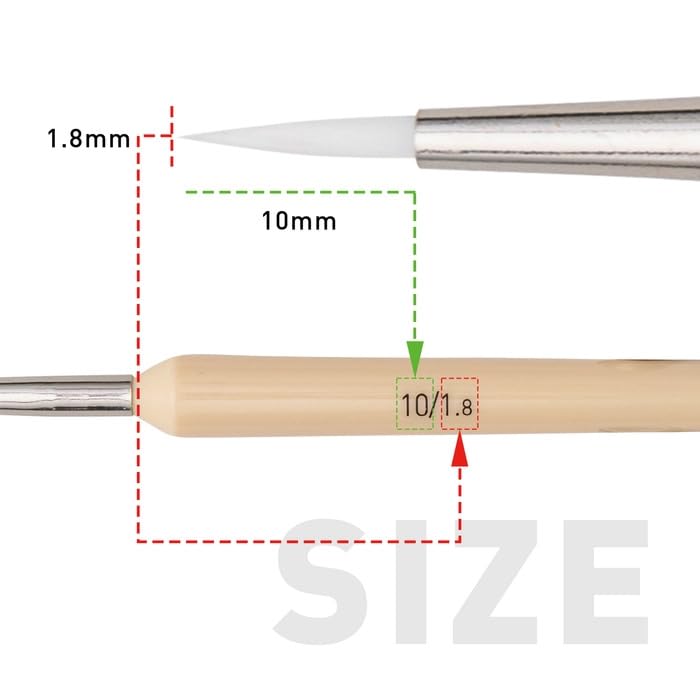 Image of HIMI Gouache /Paint Brushes Set 5 Pcs for Acrylic Oil Watercolor Face & Body Gouache Painting Nice Gift Art hobbyist,Adults (Cream)