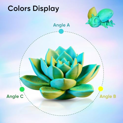 Image of ERYONE Matte Tri Color PLA Filament 3D Printer 1.75mm + /- 0.03mm, Multicolor Filament Tricolor PLA 1KG(2.2lbs) Cardboard Spool, Vibrant Green & Lemon Yellow & Aqua Blue