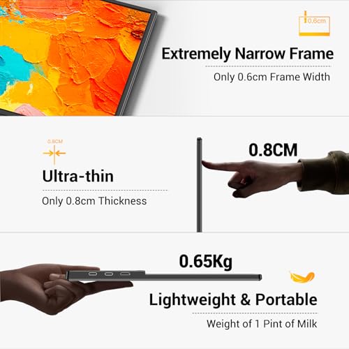 EVICIV Portable Monitor 15.6" 1080P, FHD Travel Monitor for Laptop, HDR Portable Screen w/VESA & Kickstand/Case, USB-C Mini HDMI External Screen for Laptop/PC/Phone, Compatible with PS4/5/Xbox/Switch - Image 2