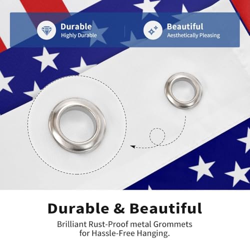 Custom Flag 2x3 FT Double Sided, Personalized Outdoor Flags Banners Design Print Your Own Logo/Image/Photo/Text - Multiple Colors - Multiple Size, American Flag