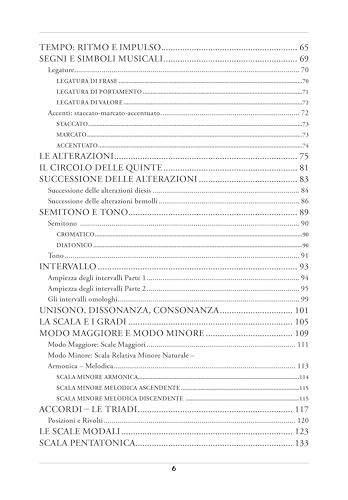 Musica! Teoria In Pratica - 4