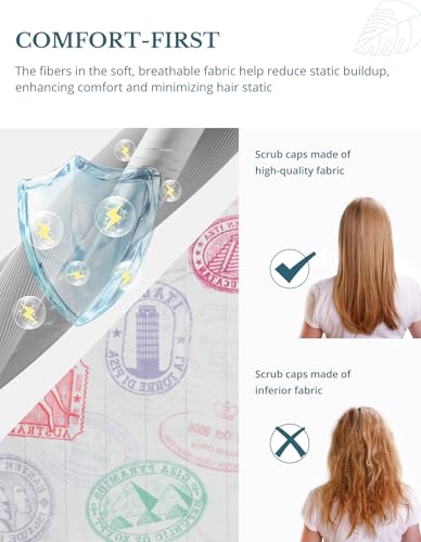 Image of Scrub Caps for Men and Women with Buttons, Classic Surgical Caps