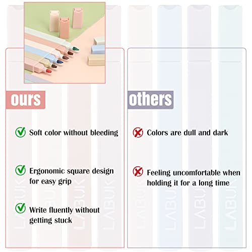 Labuk 12Pcs Pastel Highlighters Aesthetic Cute Bible Highlighters And Pens No Bleed, With Mild Assorted Colors, Dry Fast Easy To Hold For Journal Planner Notes School Office Supplies #TOP3