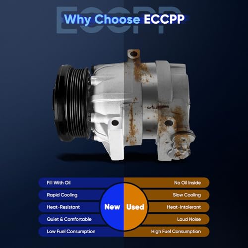 Image of ECCPP AC Compressor 2002-2003 for Chevrolet Impala 3.4L 1996-2003 for Pontiac Grand Prix 3.1L