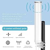 Nelawya 4G LTE 5G Outdoor Antenna, 12 dBi External MIMO Antenna 698-3800 MHz, Compatible with 4G LTE 5G M1 MR1100 Router TS9 SMA CRC9 Adapter, up to 15km - Image 5