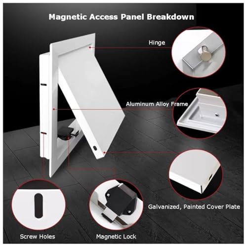 Oculta cables y tuberías antiestéticas con este panel de acceso metálico 4