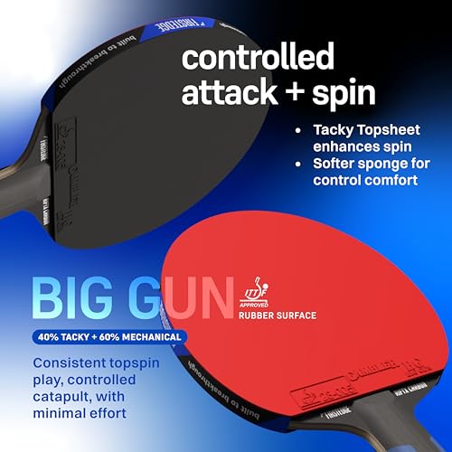 Image of RiftX Carbon ITTF Approved Table Tennis Racquet | Russian Basswood Blade with Carbon Layers & Kiri Core | Ergonomic Handle TT Bat | Controlled Attack + Spin Rubber | Table Tennis Racket
