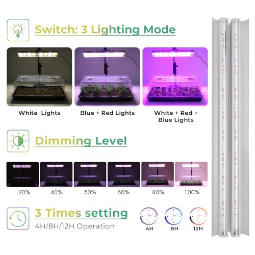 Ryscam 1020 Seed Starter Tray, Seed Starter Kit with Grow Lights, Seedling Trays Kit, 5.9 inch High Humidity Dome, 96 LED Grow Lights for Seedling, Indoor Seedling Starter Kit - Thumbnail 3