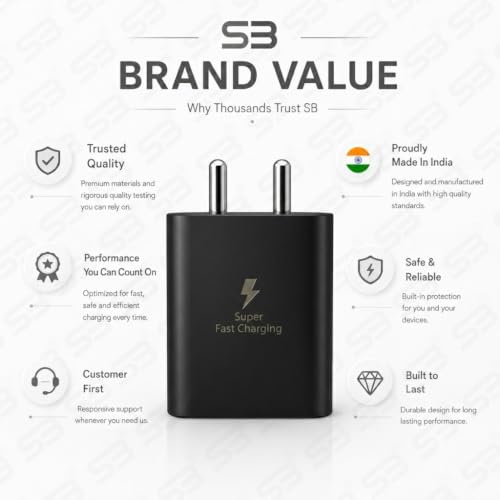 Image of SB 45W Fast Charger Type C to C Cable, PD 3.0 Super Fast Charging 2.0 Compatible for Samsung Galaxy S24 Ultra S23 S22 Plus A Series, USB C Wall Charger Adapter with Cable