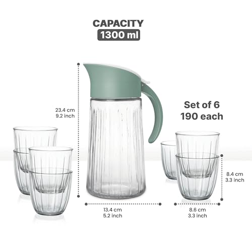 Image of Treo By Milton Borosilicate Aura Lemon Glass Set with Jug, (6 Glasses - 290 ml Each, Jug - 1300 ml), Set of 7, Transparent | Microwave Safe | Odour Free | Scratch Resistance