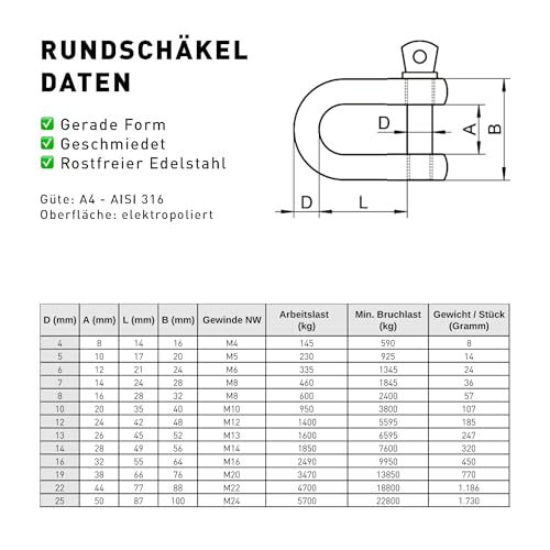 Rostfreie Schäkel Edelstahl 4-25mm Rostfrei | Schäkel V4A Edelstahl 304 | 2, 4, 10 Stück | Version Schäkel Edelstahl 10mm 2 Stück