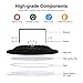 200W LED Hall Lighting Industrial Lamp Workshop Light IP65 Waterproof Workshop Light Hall Spotlight Indoor and Outdoor Use 6500 K LED High Bay for Garage Lamp Warehouse Factories (4)