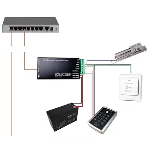 Bloc d'alimentation haute efficacité 48V en 12V 5A pour verrouillage sécurisé