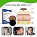 Tinnitus Relief Patches, Clear Ear Support Patches for Ringing Ears, Daily Wear for Noise Discomfort, Made with Natural Herbal Ingredients, Gentle & Portable, 12 Count