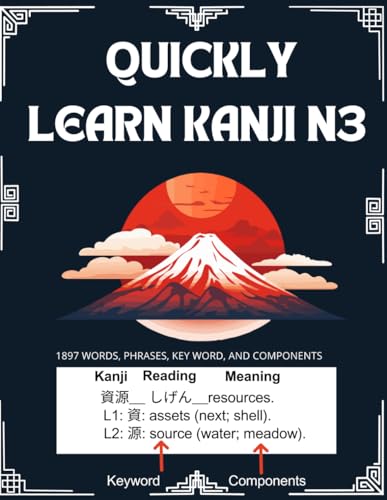 Quickly Learn Kanji N3: N3 Kanji List: Japanese For Busy People. The Easy Step-By-Step Study Of The Meaning, Keywords, And Components Of Kanji. 1897 .