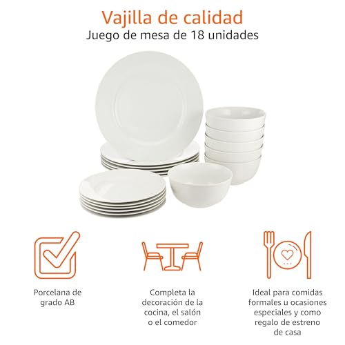 Listado de Platos blancos Top 5. 17 Imagen adicional