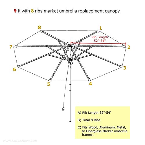 Shadeprotection Black Sunbrella Fabric Top Cover Replacement Umbrella Canopy For 9 Ft 8 Ribs Patio Umbrella Sunbrella Fabric Canopy (Acrylic Sunbrella, Canvas Black) #TOP2