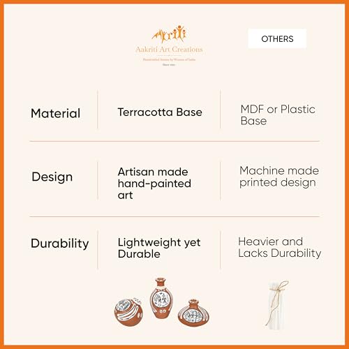 Image of Aakriti Art Creations Vase Earthen Miniatures Natural Warli Set of 3 | Handmade Terracotta Flower Vases | Natural Brown Matte Finish Warli Art Decorative Vases for Living Room, Table Decor & Gifting