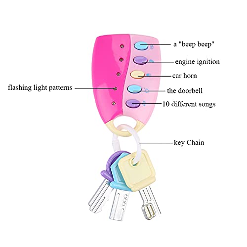 Vbestlife VBESTLIFEU7YZAW5PIR1461-01 Funky Toy Keys For Toddlers And Babies, Baby Toy Smart Key Remote Car Control Musical Pretend Play thumb #3