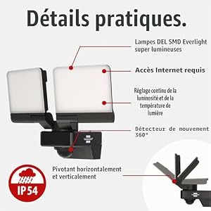 Image du produit