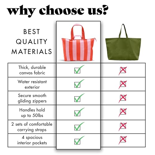 Fit & Fresh XL Beach Tote