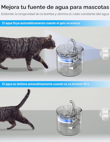 Miniatura 2 de Fuente Hapup Sensor Movimiento Para Gatos Y Perro Dc 5v 1a Mini Pir Interruptor De Sensor De Movimiento Con Usb Universal Para Bebedero Agua Blanco