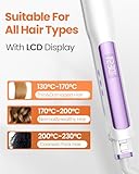 Faszin 2 in 1 Hair Straighteners, Fast Heating Titanium Flat Iron with Negative Ions, 3D Floating Plates for Smooth Styling, 11 Adjustable Temps, Dual Voltage(White) - Image 5