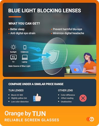 TIJN Sleep Glasses for 99.9% Blue Green Light Blocking Dual AR Coatings Red Lens for Computer Gaming Reduce Eyestrain,Declan