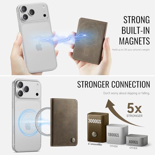 Image of Magnetic Wallet Card Holder with RFID Protection, PU Leather Slim Wallet, Strong Magnet Attachment for iPhone 18 /17 /16 /15 /14 /13 /12 Series Pro Max Plus Mini-Brown