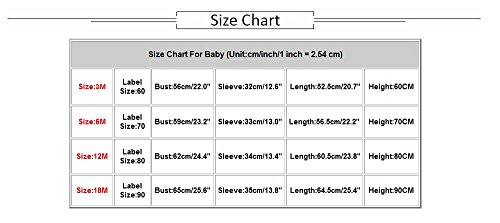 Goddessvan Newborn Infant Baby Boy Girl Dinosaur Hooded Romper Jumpsuit Outfits Clothes (3M, Green) #TOP4