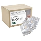 dm-folien gmbh