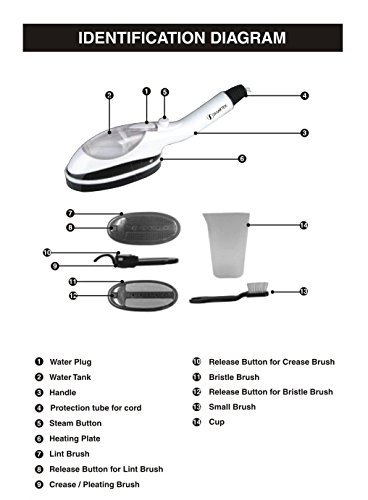 Smartek 3-in-1 Steam Brush - Thumbnail 6