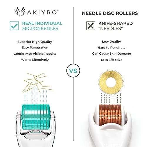 AKIYRO-Micro-Derma-Roller-Titanium-030mm-Microderm-Roller-Microneedle-Roller-with-Case-Personal-Use-Microneedling-Roller-192-Micro-Needle-Dermal-Roller-At-Home-Microdermabrasion-Face-Roller