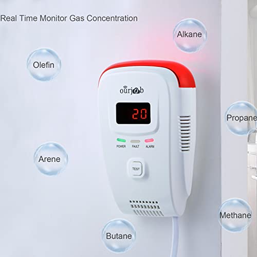 Yk-818 55 Natural Gas Detector Leak Alarm Sensor Butane Methane Gas Monitor, Voice Prompt, Strobe Light Warning, Digital Display (White, No Battery) #TOP2
