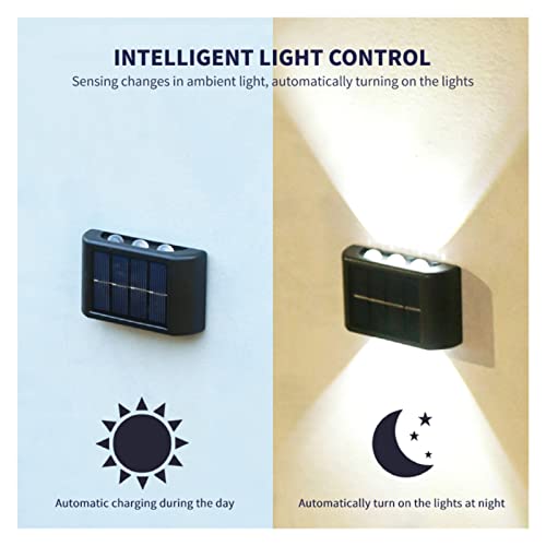 Lámpara solar exterior para iluminar paredes oscuras sin cables ni obras 6