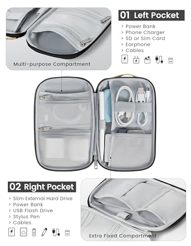 Travelkin Travel Cord Organizer, Small Electronic Organizer Travel Case, Cable Organizer Bag For Cords,Chargers Phone, Sd Card,Usbs - Image 3