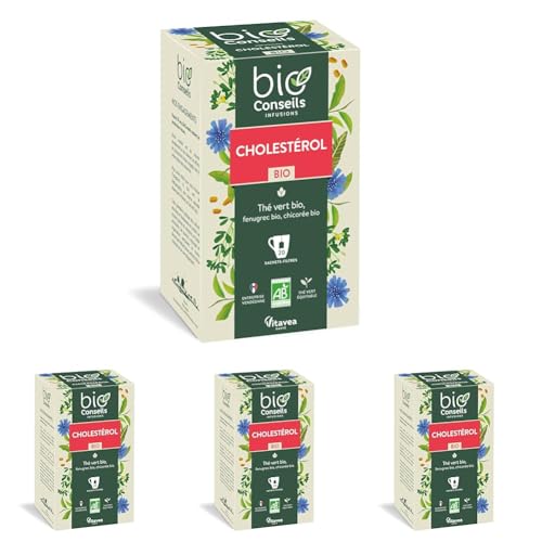 BioConseils Infusion cholestérol