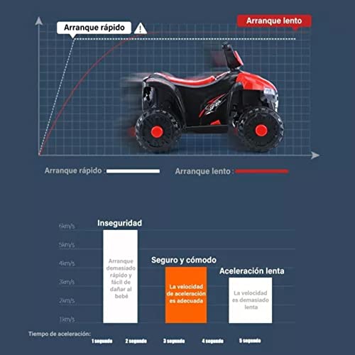 Montables, Toy moto montable niño Marca DEKITA (3)